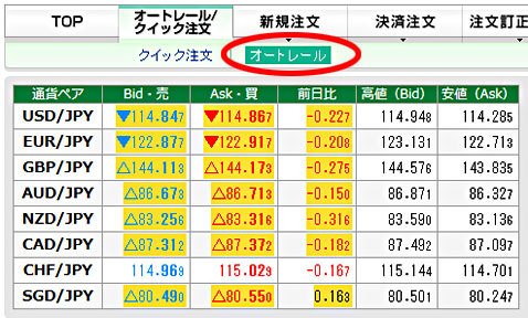 オートレールの選択
