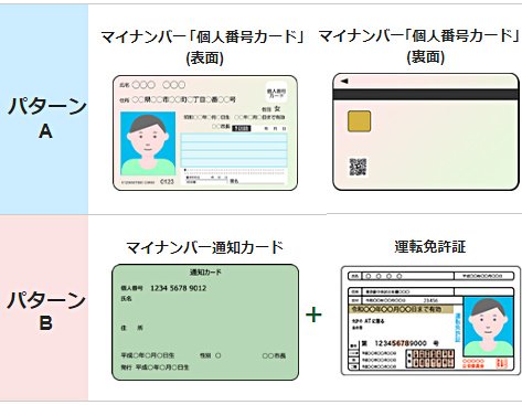 「スマホでスピード本人確認」に利用できる書類
