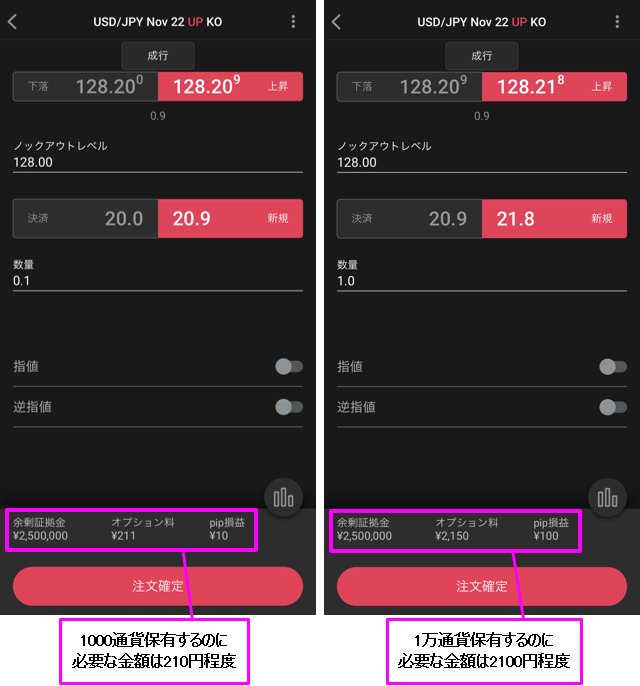 FOREX.comのノックアウト・オプション発注画面