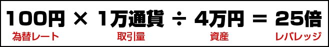 レバレッジの計算方法1