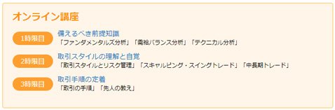 外為どっとコム・マネ育FXスクールレベル2「FX投資戦略~マネ育スクール」・オンライン講座