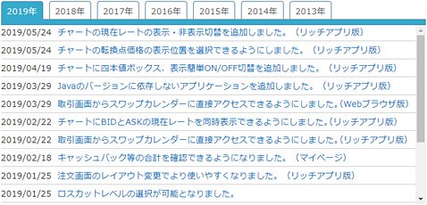 外為どっとコムの「お客さまの声をかたちに」のバージョンアップの履歴