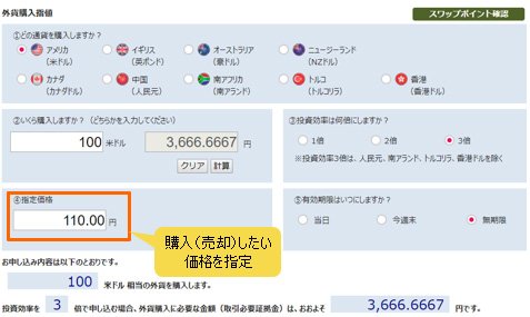 指値注文