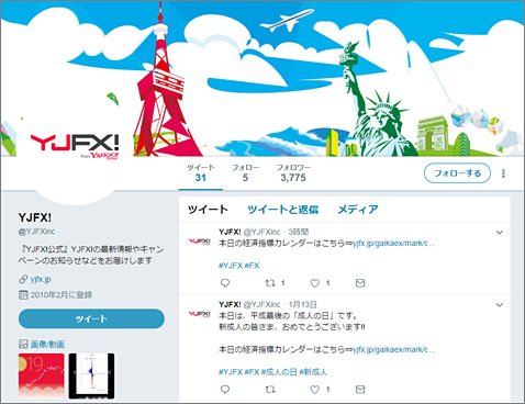 YJFX!の公式Twitterアカウント