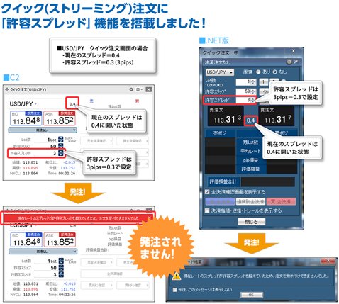 クイック注文に「許容スプレッド」機能も搭載