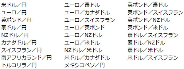 外為オンラインの取り扱い通貨ペア画像
