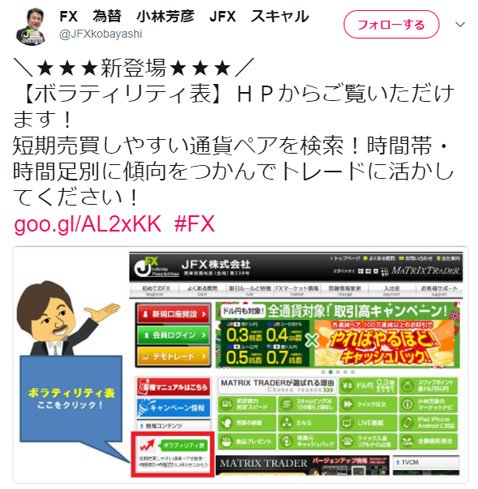 JFX新サービス「ボラティリティ表」告知(小林芳彦氏Twitterより)