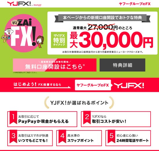 デモトレードは本番前の準備運動 タダで利用できてスキルも磨ける必須アイテム 第１章 Fxをはじめるには Fx初心者のための基礎知識入門 ザイfx