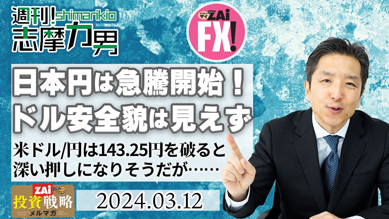 始まった日本円の急騰、米ドル/円は目先の天井を確認。円売りポジションは急激に増加！ 米ドル安の全貌は見えず、143.25円を破ると深い押しになりそうだが……｜志摩力男の「マーケットの常識を疑え！」  - ザイFX！