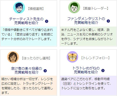 トラッキングトレードガチンコバトル!の参加者