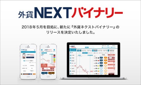 外為どっとコムのバイナリーオプション『外貨ネクストバイナリー』