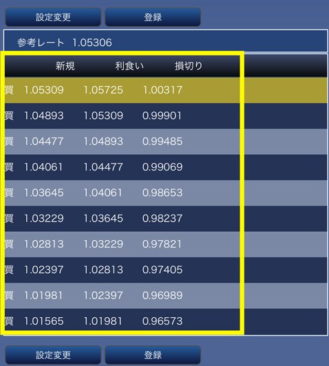 FXブロードネット・スマホアプリ トラッキングトレード設定画面
