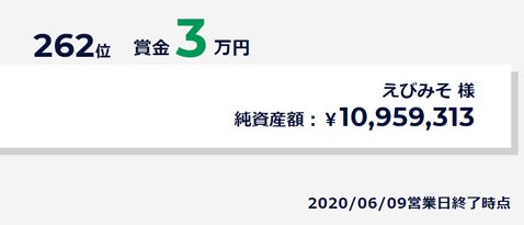 2020年第2回デモ取引体験全力応援キャンペーン・262位の純資産額