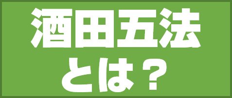 酒田五法とは?
