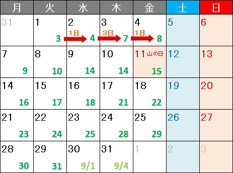 2017年8月のカレンダー1
