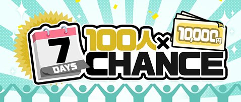 100名さまに1万円が当たる!抽選プログラム