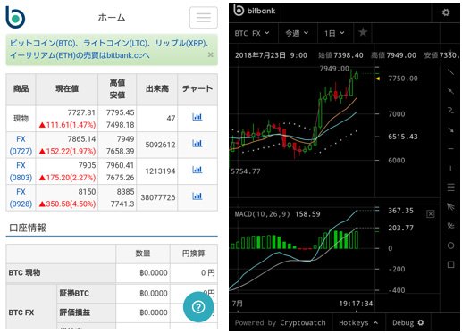 bitbankTrade(BTCFX)をスマホからブラウザで表示