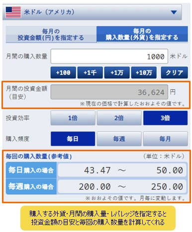 購入量指定画面