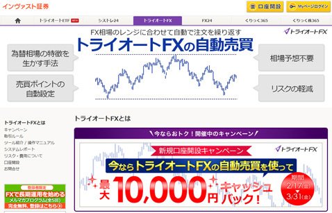 インヴァスト証券のウェブサイト「トライオートFX」のページ