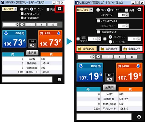 画面上で値の変更や全決済・全発注のロックが可能になったスピード注文2