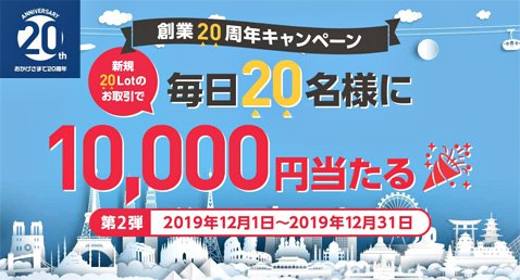 トレイダーズ証券の創業20周年記念キャンペーン