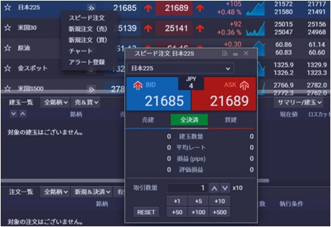 はっちゅう君CFD スピード注文画面