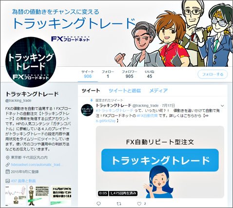 トラッキングトレードの公式Twitterアカウント