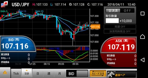 GMOクリック証券 スマホアプリ