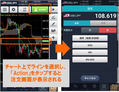 スマホアプリ「Actionボタン」