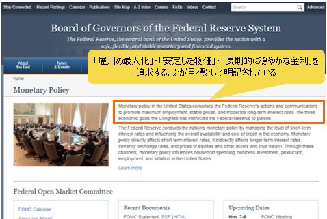 FRBの公式サイト
