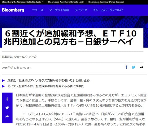 4月22日(金)10時00分に公開されたブルームバーグの「日銀サーベイ」の記事