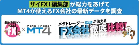 ザイFX！×MT4（メタトレーダー4）