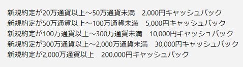 ひまわり証券・英ポンド取引でキャッシュバックキャンペーン・条件詳細