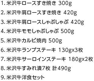 1万円相当のカタログギフト(いずれかひとつを選ぶ)