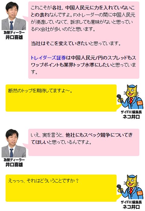 トレイダーズ証券の為替ディーラー・井口喜雄さんと、ザイFX!編集長・井口稔のやりとり画像