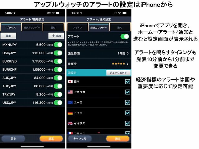 アップルウォッチのGMOクリック証券アプリのアラート設定