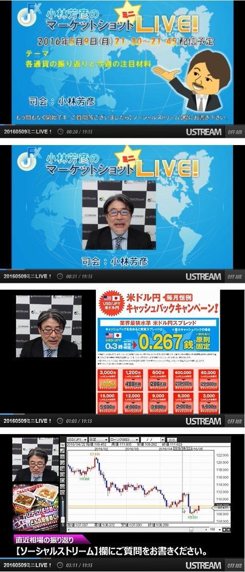 小林芳彦マーケットライブ