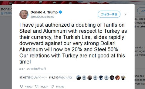 トランプ大統領のツイート