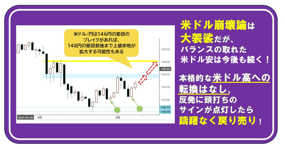 円高歓迎論 有野課長撮りおろしステッカー付き】『CONTINUE Vol.84』 – QJストア