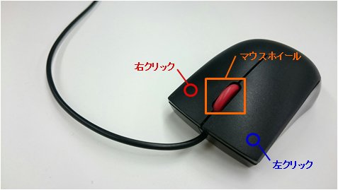 マウスホイールの写真例