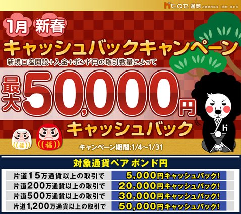 ヒロセ通商の通常のFX口座開設キャンペーン画像