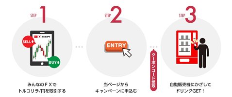 「Coke ON」でジョージア製品がもらえる