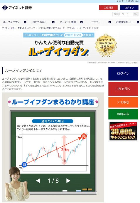 アイネット証券の公式サイト