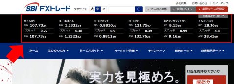 リニューアル後のSBI FXトレードの公式ホームページ