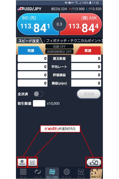 3つのボタンが追加されたGMOクリック FXneoのスピード注文画面