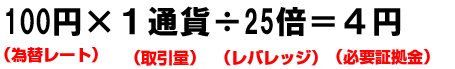 少額取引(1通貨単位)したときの必要証拠金