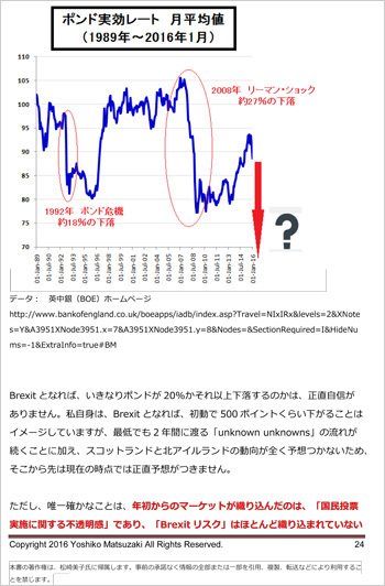 セントラル短資FX・「英国国民投票特集・特別現地レポート」・P24