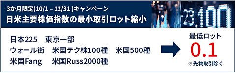 日米株価指数CFD最小取引サイズ縮小キャンペーン
