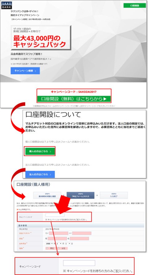 サクソバンク証券の口座開設申込みページ