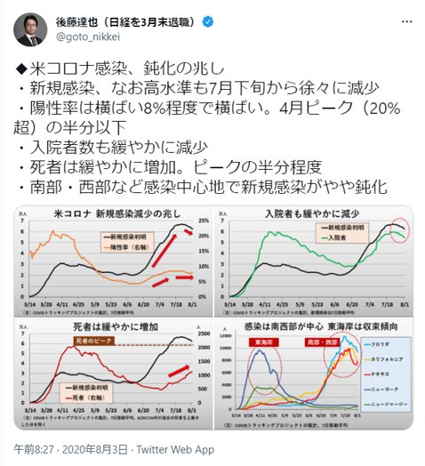 後藤達也記者のツイート画像
